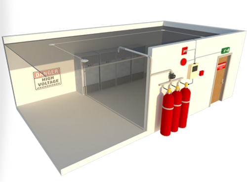 FM Approved INERGEN Fire Extinguishing Systems